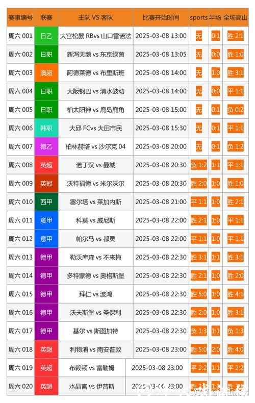 世界杯下注网站适合小额玩家吗? 世界杯下注网站适合小额玩家吗?
