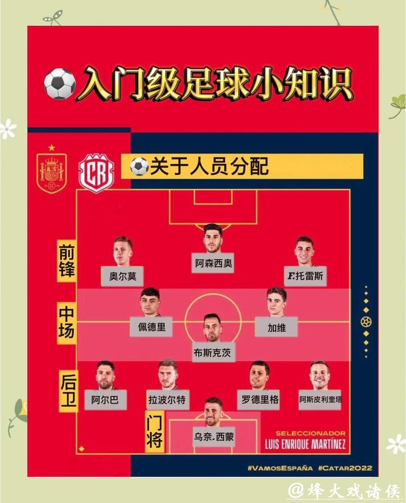 世界杯买球详细玩法及攻略介绍 世界杯买球详细玩法及攻略介绍