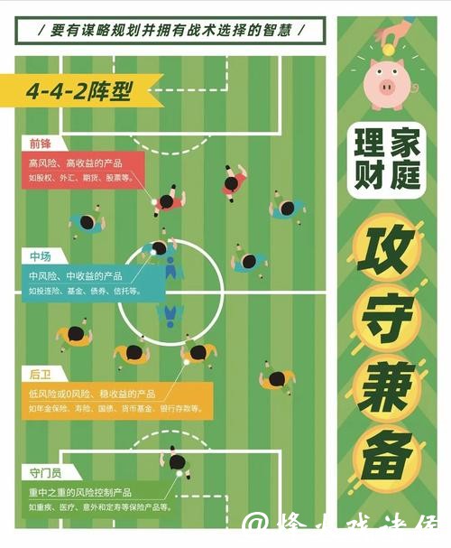 世界杯外围买球的资金管理策略 世界杯外围买球的资金管理策略