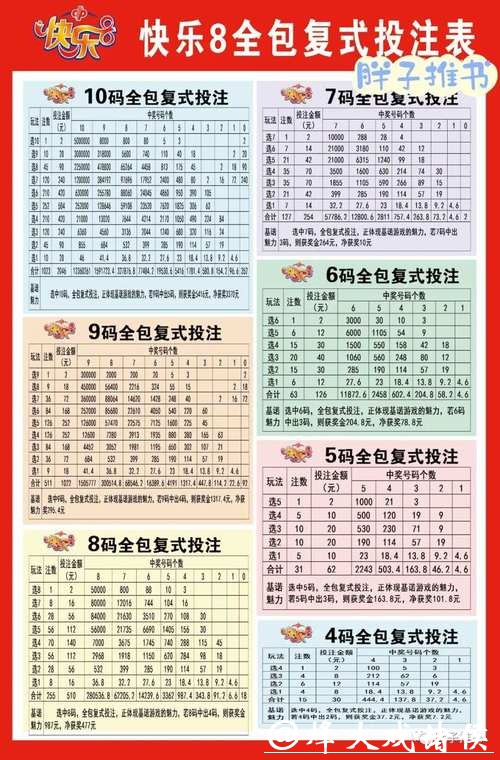 世界杯投注官网模拟投注体验分享指南 世界杯投注官网模拟投注体验分享指南