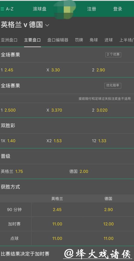 世界杯下注赌球与合法玩法对比 世界杯下注赌球与合法玩法对比